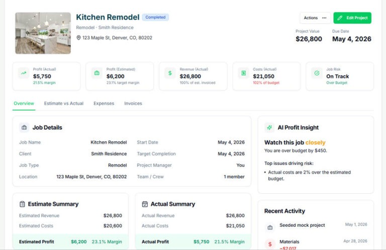 The AI Profit System: How Smart Businesses Catch Losing Jobs Before It’s Too Late